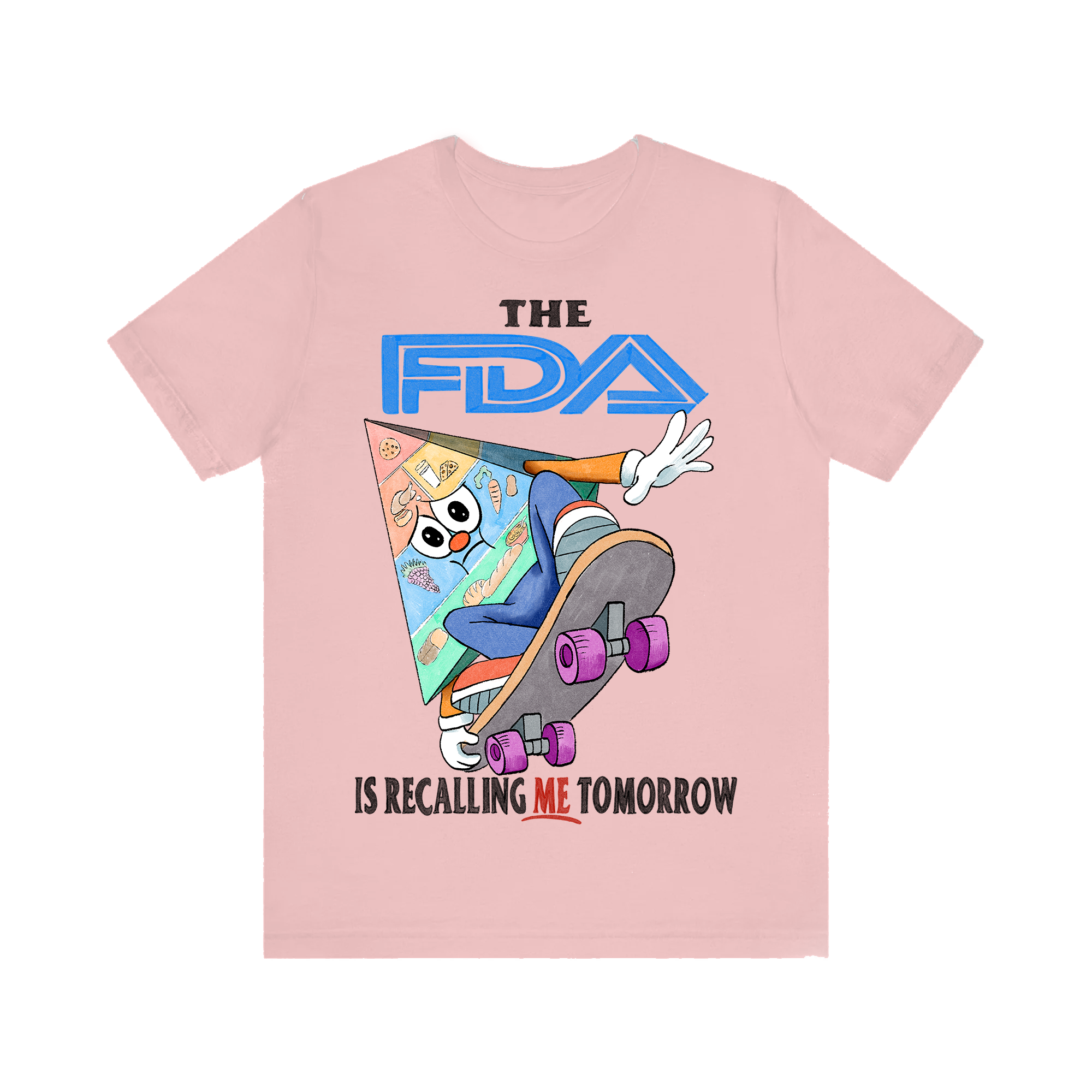 FDA Recall